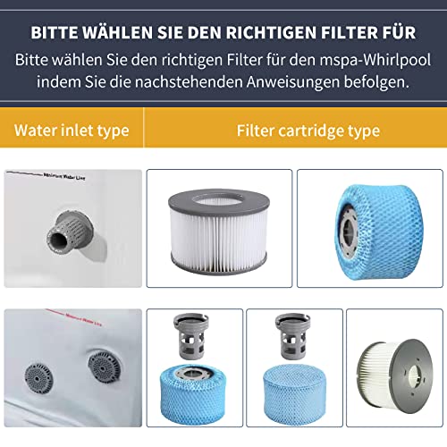 Miniatura 5 de Aoyern Filtro De Repuesto Para Mspa Whirlpool Modelo A Partir De 2020, Para Accesorios Mspa, Filtro De Piscina, Compatible Con Filtro Mspa 8 Unidades
