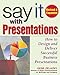Produktbild Say it With Presentations: How to Design and Deliver Successful Business Presentations
