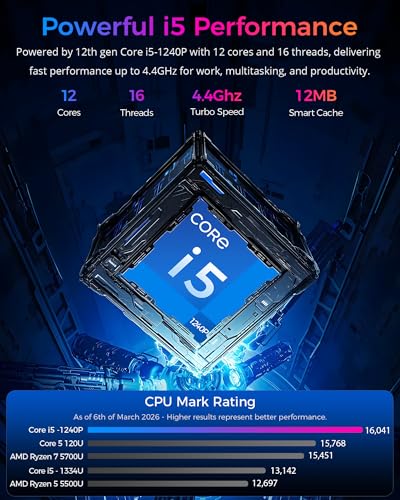 Image of 15.6 Inch Laptop, 16GB DDR4 RAM, 512GB SSD, i5 Gaming Laptops | i5 1240P (12C /16T), WiFi 6, Backlit Keyboard, Fingerprint, USB C, HDMI, RJ45, Metal Laptop for Work, School, Game & Creative
