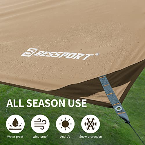 La mejor comparación de Lonas ligeras para camping los preferidos por los clientes. 24 Imagen adicional
