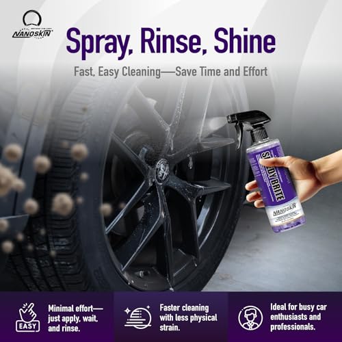 Nanoskin Speedy Brite Wheel Cleaner