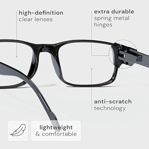 image for Gaoye Professional Reading Glasses for All Day - Computer Readers with