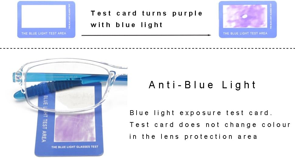 Computer Blue Light Blocking Reading Glasses(Flexible and Lightweight) UV Protection Readers Anti Eyestrain for Women Men (Clear, 2.00) - Image 5