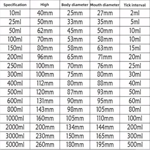 Bécher en verre borosilicaté de forme basse avec graduation transparente