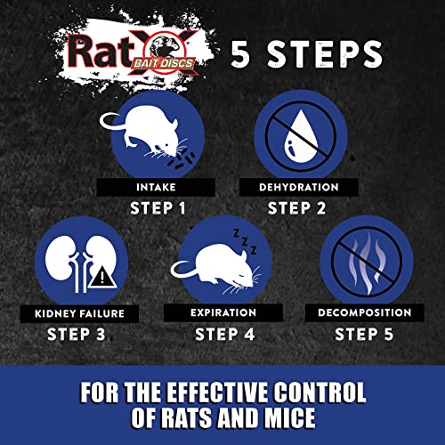 Ratx 100533026 Ecoclear Products 620118, Ratx Bait Discs, All-Natural Humane Rat And Mouse thumb #5