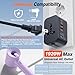 Universal Travel Adapter Fast Charger, Worldwide Plug Adapter 2 USB C PD3.0 & 2 USB-A Quick Charge, All in One International Power Adaptor GaN Smart Wall Charger 4 Ports for Phone Laptop USA EU UK AUS