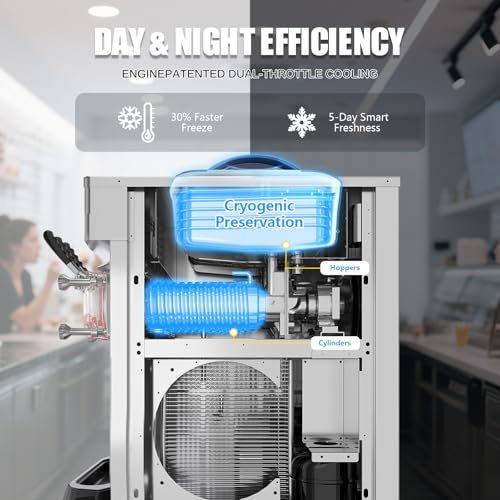 Price For Ice Cream Machines Company
