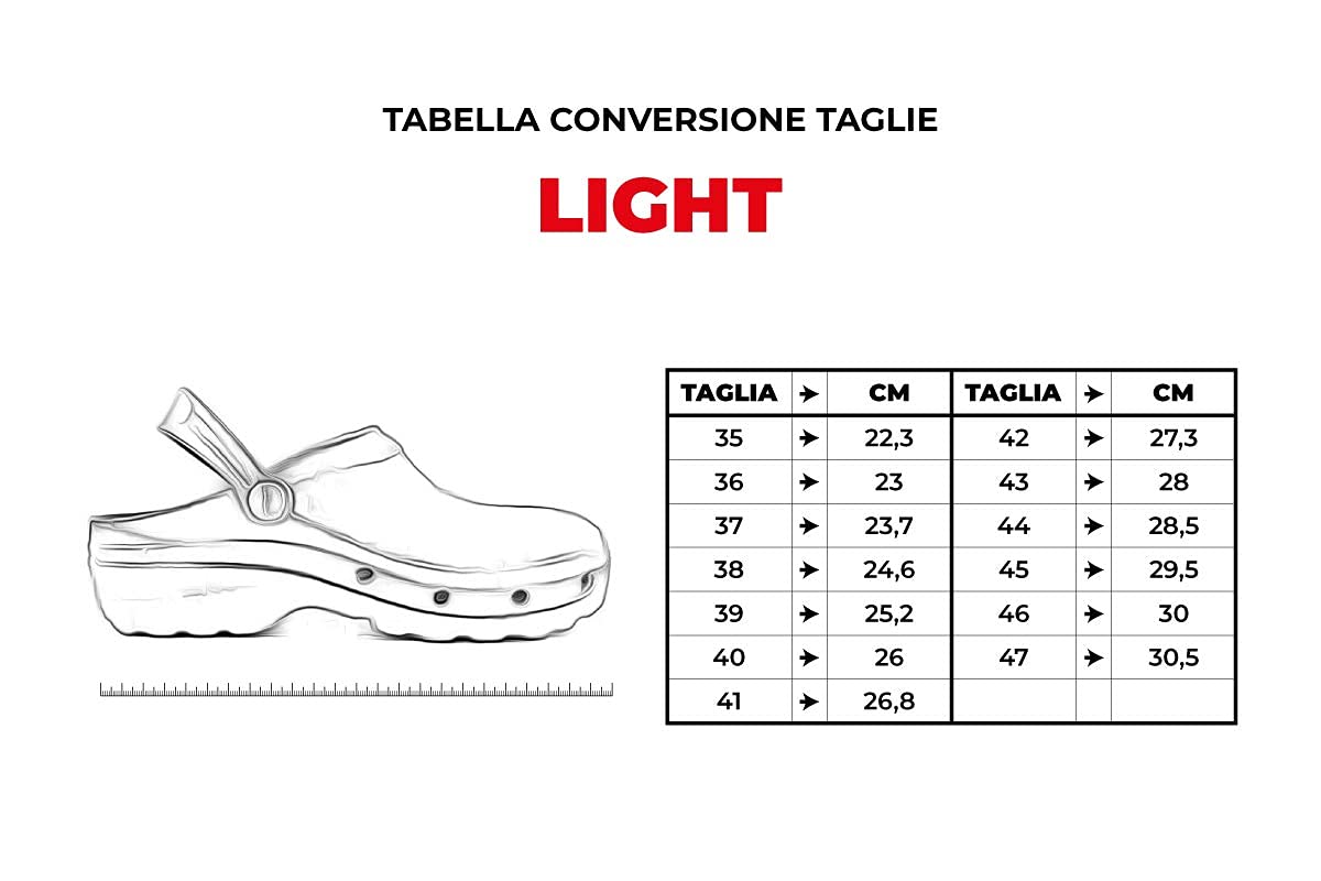 REPOSA Ultralight Zuecos Sanitarios, Zapatos de Enfermera Material eva, Zapatos Sanitarios Ligeros Tipo Zueco, Superior Cerrada, Agujeros Laterales, Plantilla anatómica, Suela SRC
