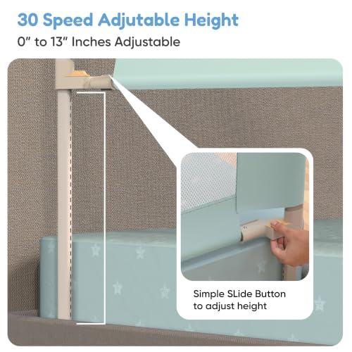 Image of Cherilo Bed Rails for Baby | Pack of 3 (Each Rail: 6ft / 180 cm) | 3 Side Bed Safety Guard for Kids | Foldable & Height Adjustable | Breathable Mesh, Kids-Friendly Prints | Sea Green (Pack of 3)
