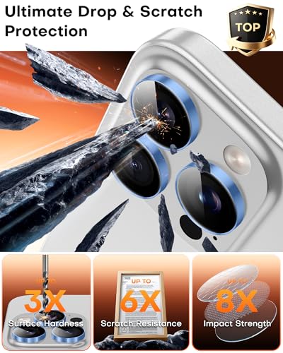 Image of TOCOL for iPhone 14 Pro Max Camera Lens Protector /iPhone 14 Pro Camera Lens Protector Tempered Glass HD Individual Scratch Resistant Cover Accessories Case Friendly 2 Pack(Light Blue)