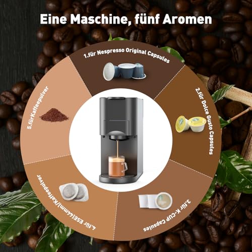 Gidgimo 5 in 1 Kapsel Kaffeemaschine für NES/DG/K-CUP/ESE(44mm)/Gemahlener Kaffee, 1450W 19 bars Kaffeestärkewahl Kapselmaschine, Kaffeemaschine Kapseln mit 0,8 L Wassertank für Zuhause und Büro – Bild 3