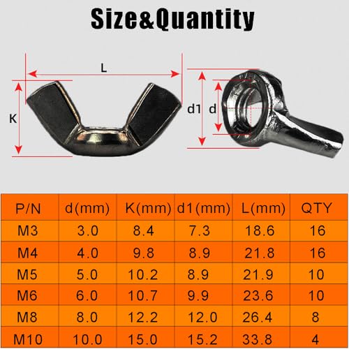 64 Stück M10/M8/M6/M5/M4/M3 Flügelmutter Sortiment Kit, Butterfly Wing Screw Nuts, Thumb Hand Screw Parts(Schwarz)