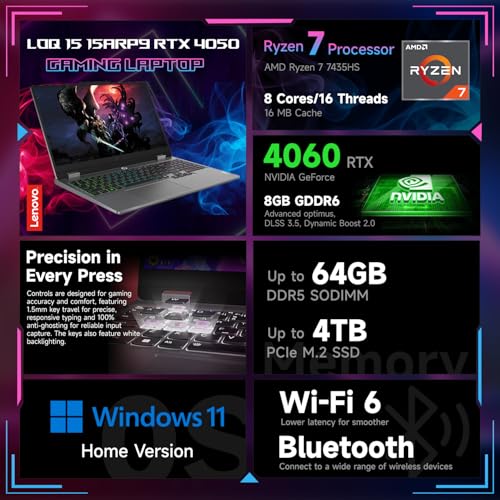 Image of Lenovo LOQ 15 15ARP9 RTX 4060 Gaming Laptop, 15.6 inch FHD 144Hz, AMD Ryzen 7 7435HS, NVIDIA RTX 4060, 16GB DDR5 RAM, 1TB SSD, Backlit KB, RJ-45, Bundle with PCO Laptop Cooler