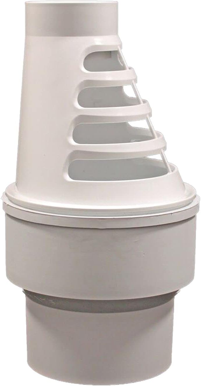 Freeze Relief Kit - For Schedule 30 Thin Wall Pipes - 4 Sump Pump Discharge Anti-Freeze Device - Prevents & Protects Discharge Lines From Freezing - Comes with 3 Adapter