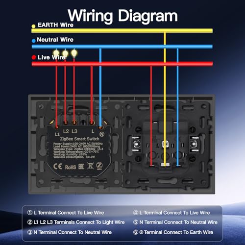 BSEED Smart Zigbee Schalter mit Normal Steckdose, Smart Lichtschalter mit Steckklemme, Funktioniert mit Alexa & Google Home, PC Rahmen, Zigbee Hub & Neutralleiter Erforderlich, 3 Fach 1 Weg, Grau