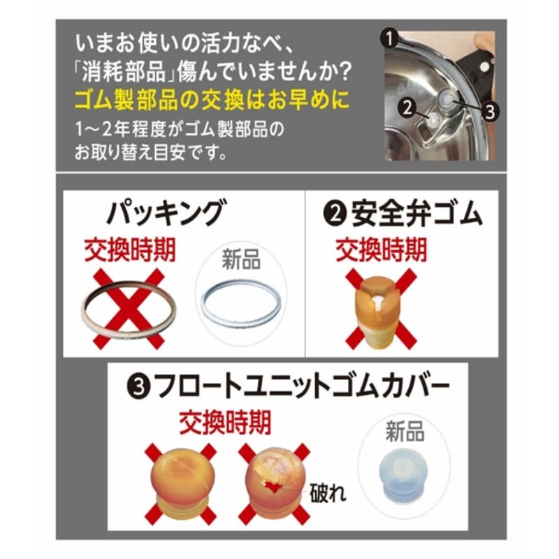 Amazon | [ ゼロ活力なべ ZK型専用部品（Lスリム・S・IH用） セット
