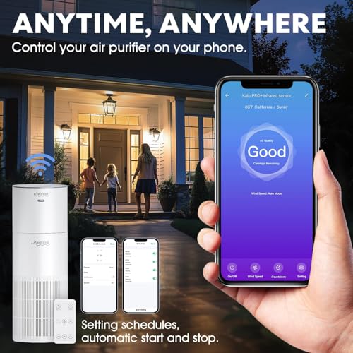 Air Purifier And Humidifier Combo For Large Room Up to 1084 Ft², 3-Stage Filter Humidifier and Air Purifier in One With WIFI & Remote Control - 22Db(Humidification cannot be used alone) - Image 6