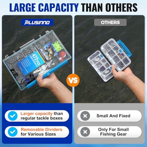472PCS Fishing Accessories Kit, Waterproof Tackle Box with Tackle Included, Fishing Gifts for Men Included Hooks, Weights, Pliers,Fishing Gear and Equipment for Bass Trout by PLUSINNO - Image 2
