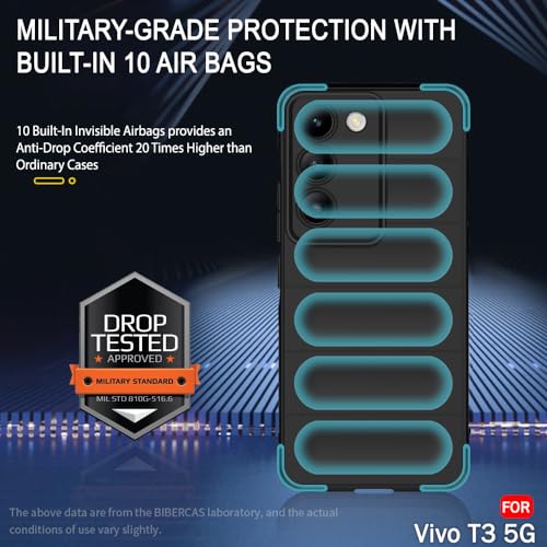 Image of TheGiftKart Liquid Silicon Back Cover Case for Vivo T3 5G / Y200e 5G | Shockproof Military Grade Protection | Micro-Fibre Cloth On Inner Side | Built-in Anti-Slip Grip Back Cover (TPU, Black)