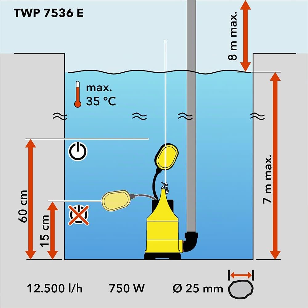 TROTEC TWP 7536 E Schmutzwasserpumpe – 12.500 l/h, 750 W, Partikel bis 25 mm, 360° Winkeladapter, Quick-Connect, IPX8