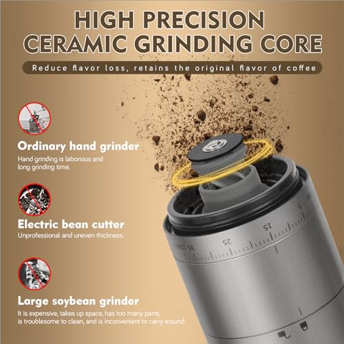 Krypteum HB989 Portable Electric Burr Coffee Grinder thumb #3