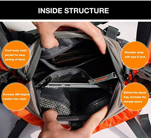 Multifunktionale Gürteltasche mit 2 Flaschenhalter Rucksack Umhängetasche Trinkgürtel Bauchtasche Militärstil Handyfach Wasserdicht Laufgürtel Hüfttasche für Wandern Reise Camping Radfahren