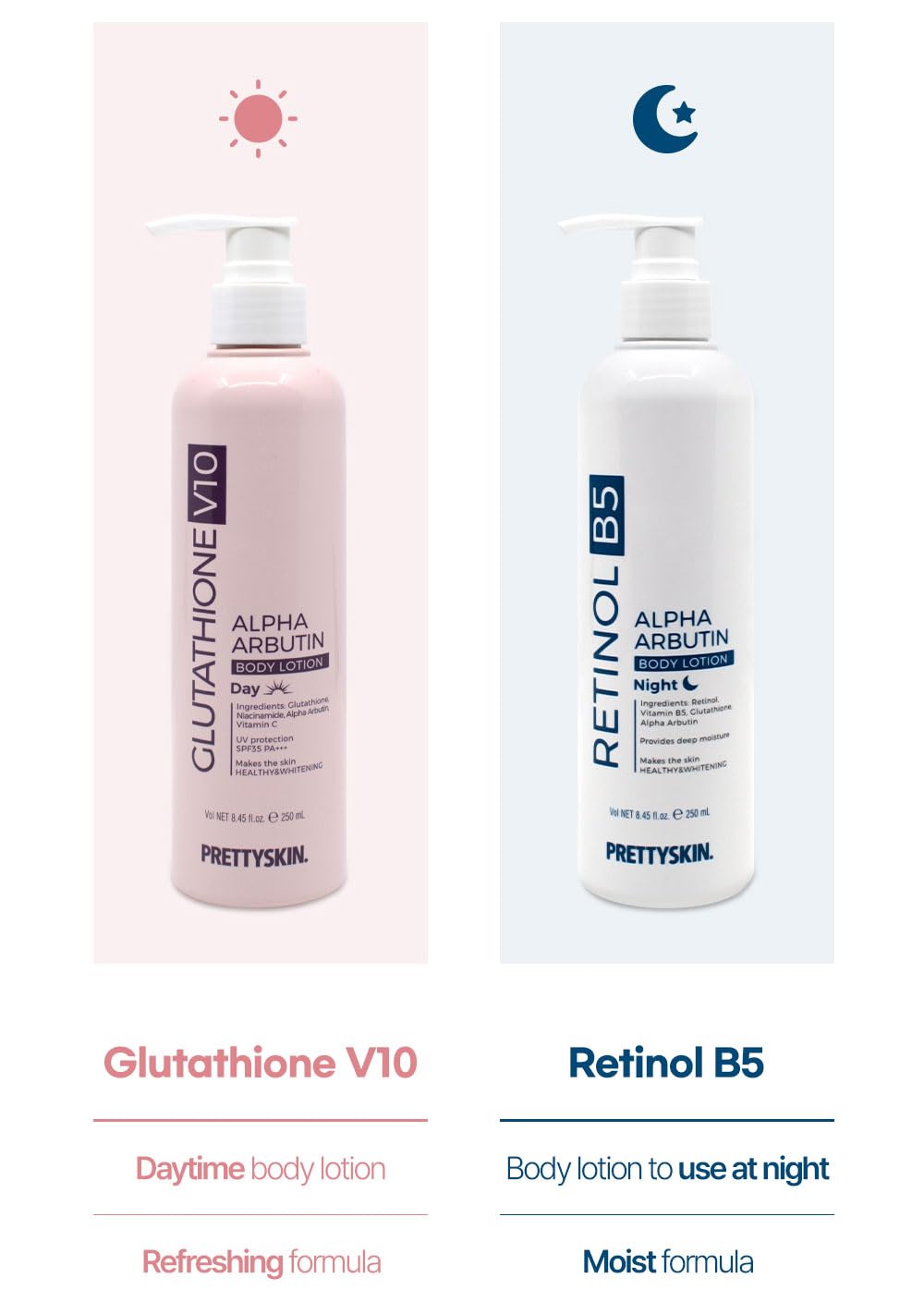 l glutathione moist whitening lotion spf 50 Best Glutathione for Skin Whitening