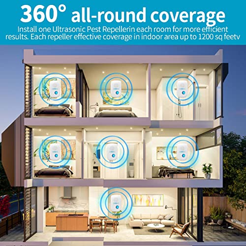 2023 Upgraded Ultrasonic Pest Repeller 8 Pack, Electronic Pest Repellent, Pest Control Plugin For Insects, Roach,Mice,Spider, Mosquito Repellent For Home, Kitchen, Office, Warehouse, Garage #TOP5