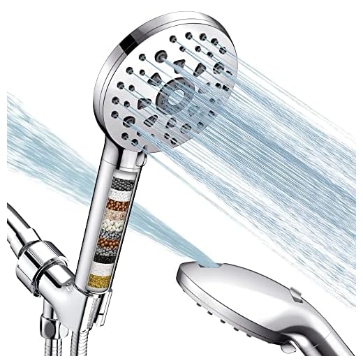 Filtered Shower Head with Handheld, FEELSO High Pressure 7 Spray Mode Showerhead Built-in Power Wash with Hose, Bracket and 15 Stage Hard Water Shower Filter for Remove Chlorine and Harmful Substances
