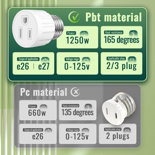 2 packs 3 prong light socket to plug adapter e26 e27 light socket outlet adapter polarized light bulb plug adapter stability performance amp professional materials light bulb adapter white