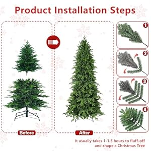 Unlit Artificial Full Christmas Tree 5FT with 1488 PE PVC Tips, Premium Holiday Xmas Tree with Metal Hinges & Foldable Base for Home Office Party, Green Unlit Artificial Full Christmas Tree 5FT with 1488 PE PVC Tips Premium Holiday Xmas Tree with Metal Hinges Foldable Base for Home Office Party Green