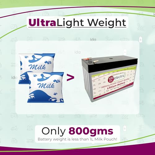 Image of LiFePo₄ Battery for Agriculture Spray Pump (25-30 Pump /Charge), Solar Light, Kids Toy Battery - 12V 75 Watt - Light Weight 800g