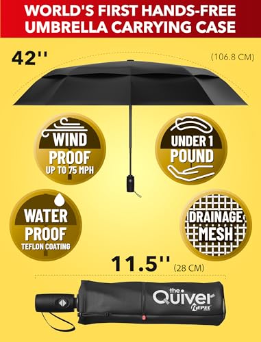 Image of Repel Windproof Travel Umbrella - Compact & Withstands Winds up to 100MPH, Strongest Premium Auto Folding Umbrella for Rain and Sun - Durable, Light & Portable for Women & Men, Fits Backpacks & Cars