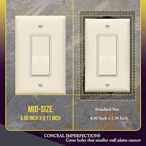 Image of ENERLITES Decorator Light Switch or Receptacle Outlet Wall Plate, Gloss Finish, Midway Size 1-Gang 4.88 inch x 3.11 inch, Unbreakable Polycarbonate Thermoplastic, UL Listed, 8831M-LA, Light Almond