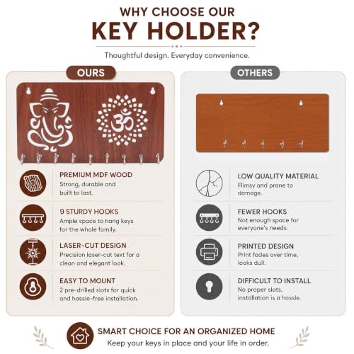 Image of Sehaz Artworks Ganesha Key Holder for Home Decor Stylish - 24 x 13CM