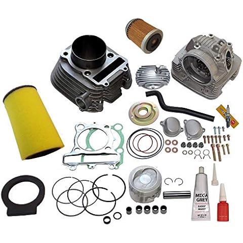 TOP NOTCH PARTS CYLINDER HEAD BLOCK ASSY FITS YAMAHA TIMBERWOLF 250 YFB250 2X4 / 4X4 1992 1993 1994 1995 1996 1997 1998 1999 2000 Cover