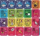 Adobe Premiere Keyboard Stickers