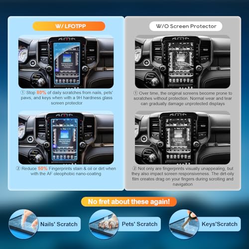 Image of 2019-2025 2026 Ram 1500 2500 3500 Screen Protector 12 inch for Dodge Ram (Laramie /Rebel /RHO /Limited /Limited Longhorn /TRX) Uconnect 12-inch Touchscreen, 9H Tempered Glass 2025 2026 Ram 1500 Accessories