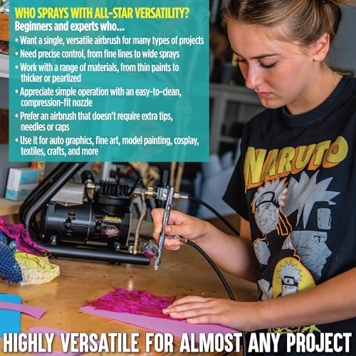 Iwata Eclipse HP-CS Airbrush - Gravity Feed Dual Action, High-Flow Atomization for Fine Detail to Wide Coverage – E3 Nozzle, 0.24 oz Cup – Ideal for Artists, Model Painting, Cosplay & More by Iwata - Image 7