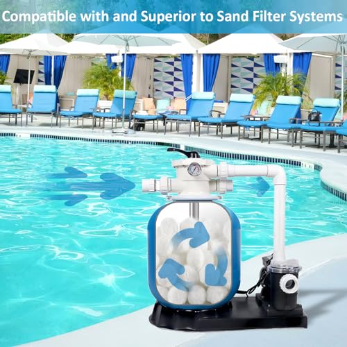 Miniatura 2 de Mikaile Bolas Filtro Piscina 1600g, Reutilizable Bolsas Filtrantes Piscina Para Sistemas De Filtro De Arena, Reemplaza 60 Kg Arena De Filtro