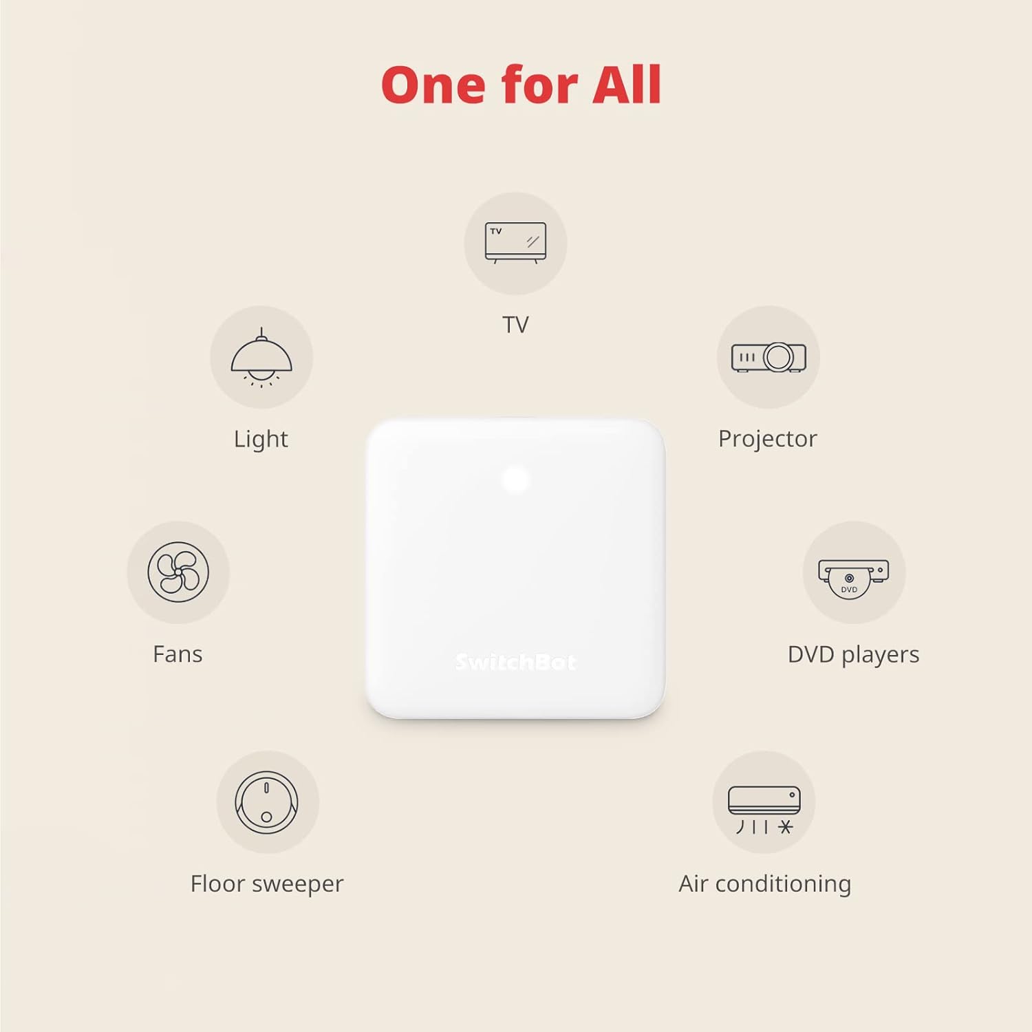 Switchbot Smart Switch Button Pusher (Bluetooth) – Fingerbot for Rocker Switch/One-Way Buttons with Remote and hub, App Timer Control, No Wiring, Optional Hub Required for Voice/Remote, White