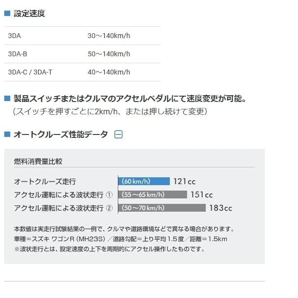 PIVOT 3-drive α (3DA)・BR-2・TH-7A　3点セット Amazon | PIVOT(ピボット) 3-drive αx 3DA-X オートクルーズ付