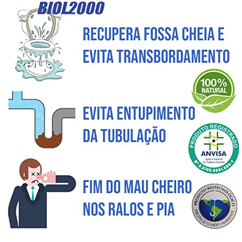 Biol 2000 Enzimas e Bactérias Limpa Fossa, Caixa de Gordura, Sumidouros 1Kg