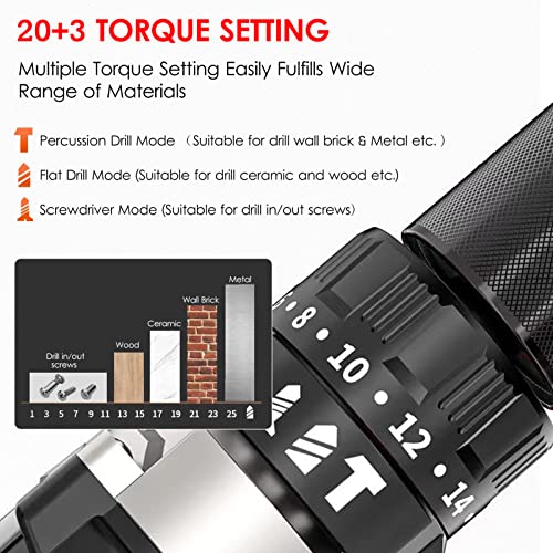 KKnoon Akku-Bohrschrauber, 21 V, Akkus, maximales Drehmoment, 200 Nm, 20 + 3 Positionen, 0-2150 RMP, Schlagbohrschrauber… – Bild 8