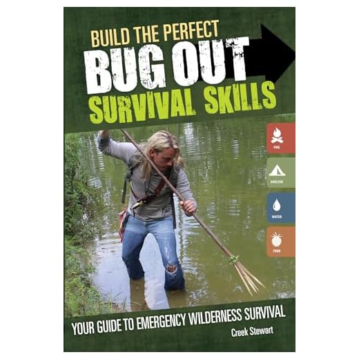 Build the Perfect Bug Out Survival Skills: Your Guide to Emergency Wilderness Survival