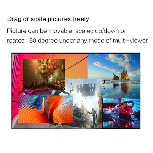 HDMI Multi-viewer 4K pour optimiser votre espace de travail multi-sources