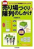 200円(1450円安い)「図解 売り場づくりと陳列のしかけ」