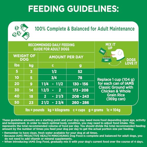 IAMS-Adult-Minichunks-Small-Kibble-High-Protein-Dry-Dog-Food-with-Real-Chicken-7-lb-Bag