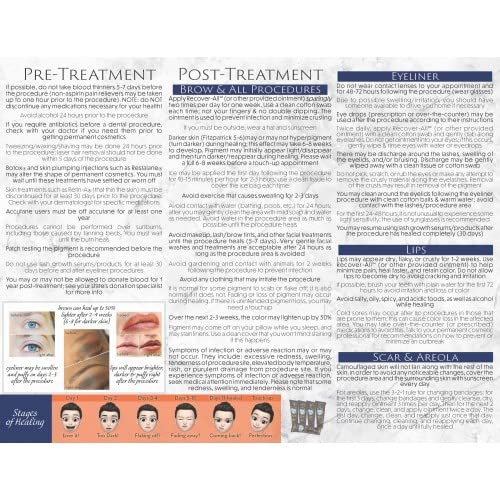 Permanent Makeup Brochure with Information about PMU for Eyeliner Hand Method by SofTap (Eye)