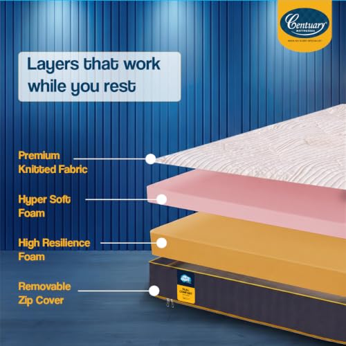 Image of Centuary Mattresses Sleepables | 7 Years Warranty | 5-Inch Double Size Dual Comfort Hard and Soft Reversible Roll Pack High Resilience (HR) Foam Mattress (78x42x5)